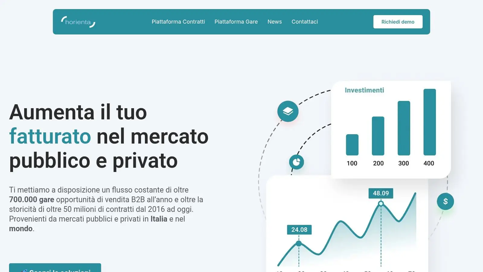 Screenshot from https://horienta.it
