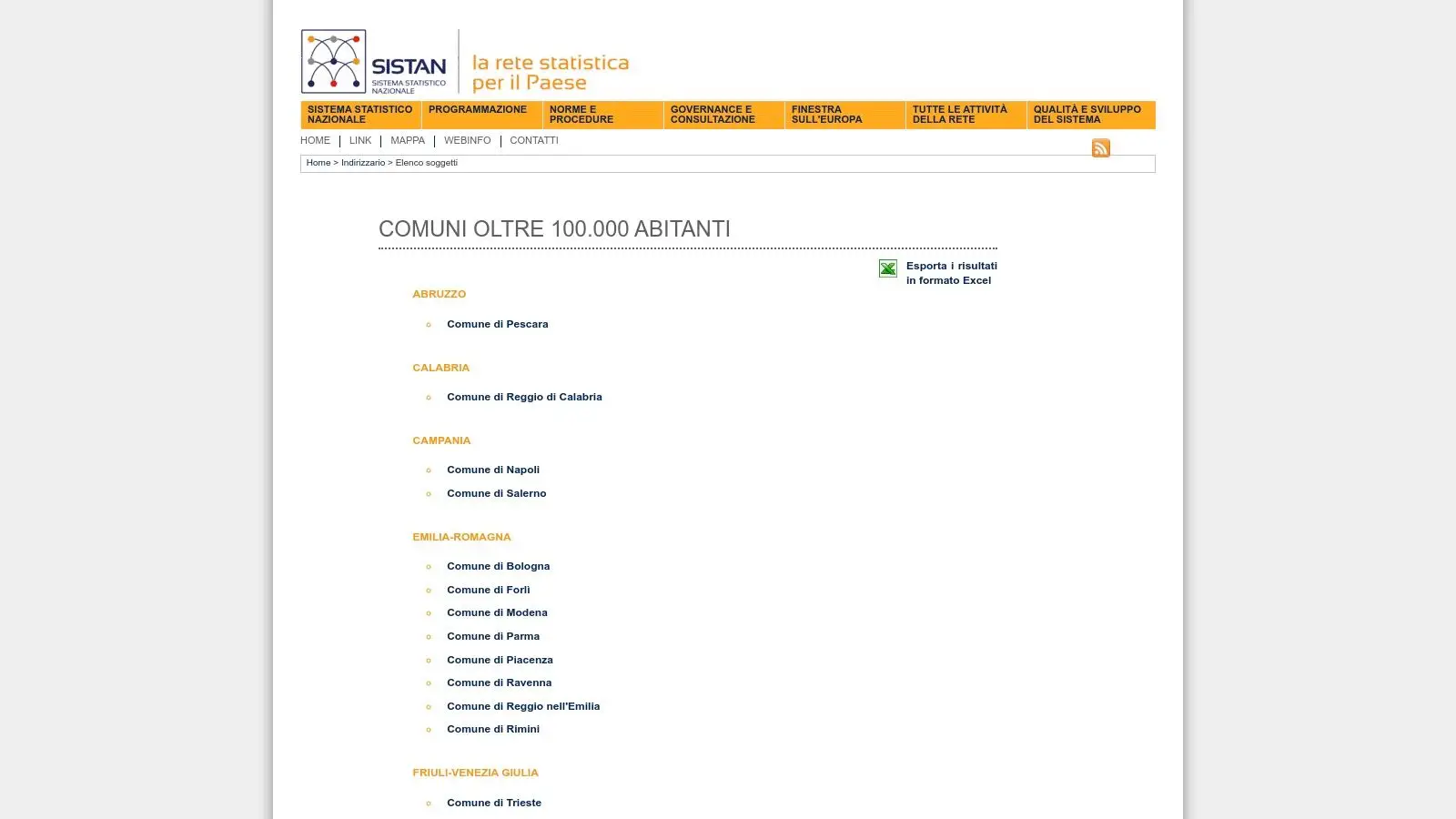 SISTAN – Indirizzario del Sistema Statistico Nazionale