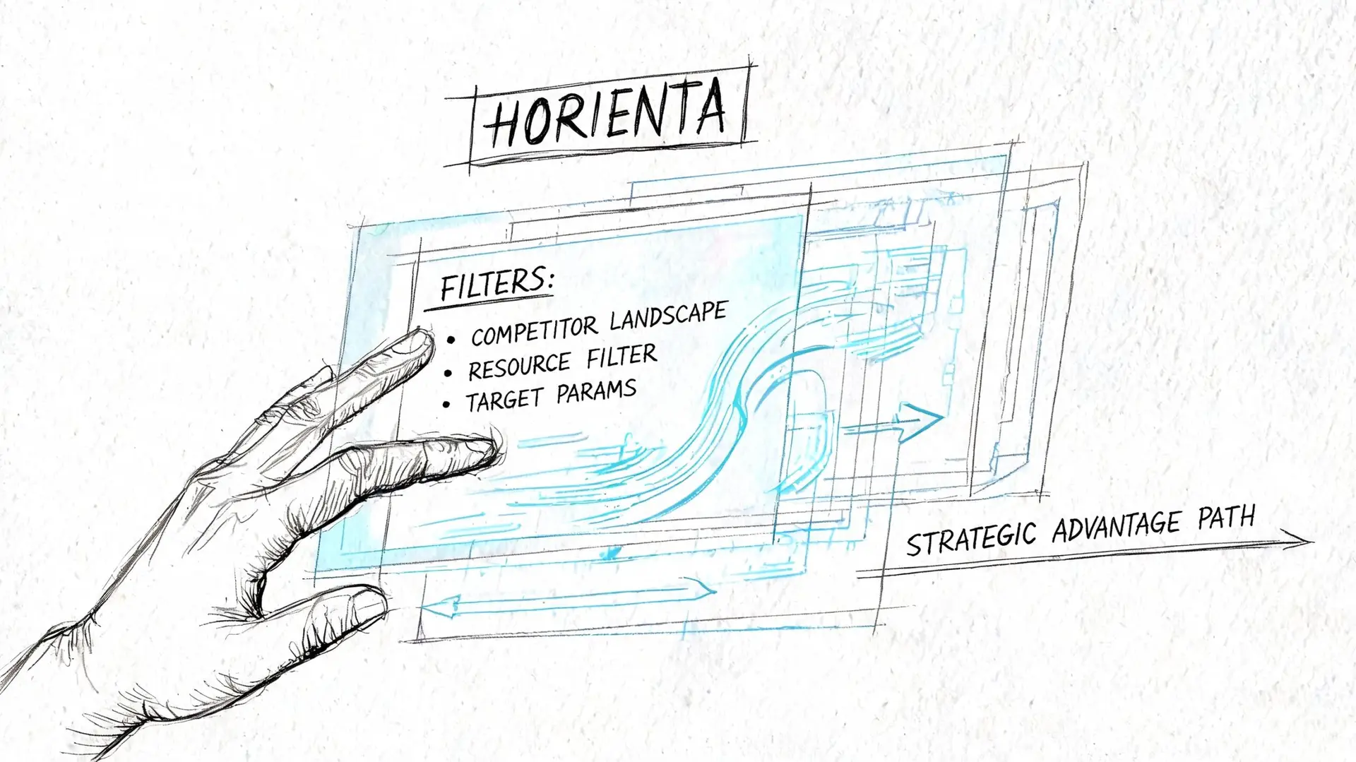 Illustrazione a mano di una interfaccia digitale che mostra filtri strategici e percorsi di vantaggio aziendale.