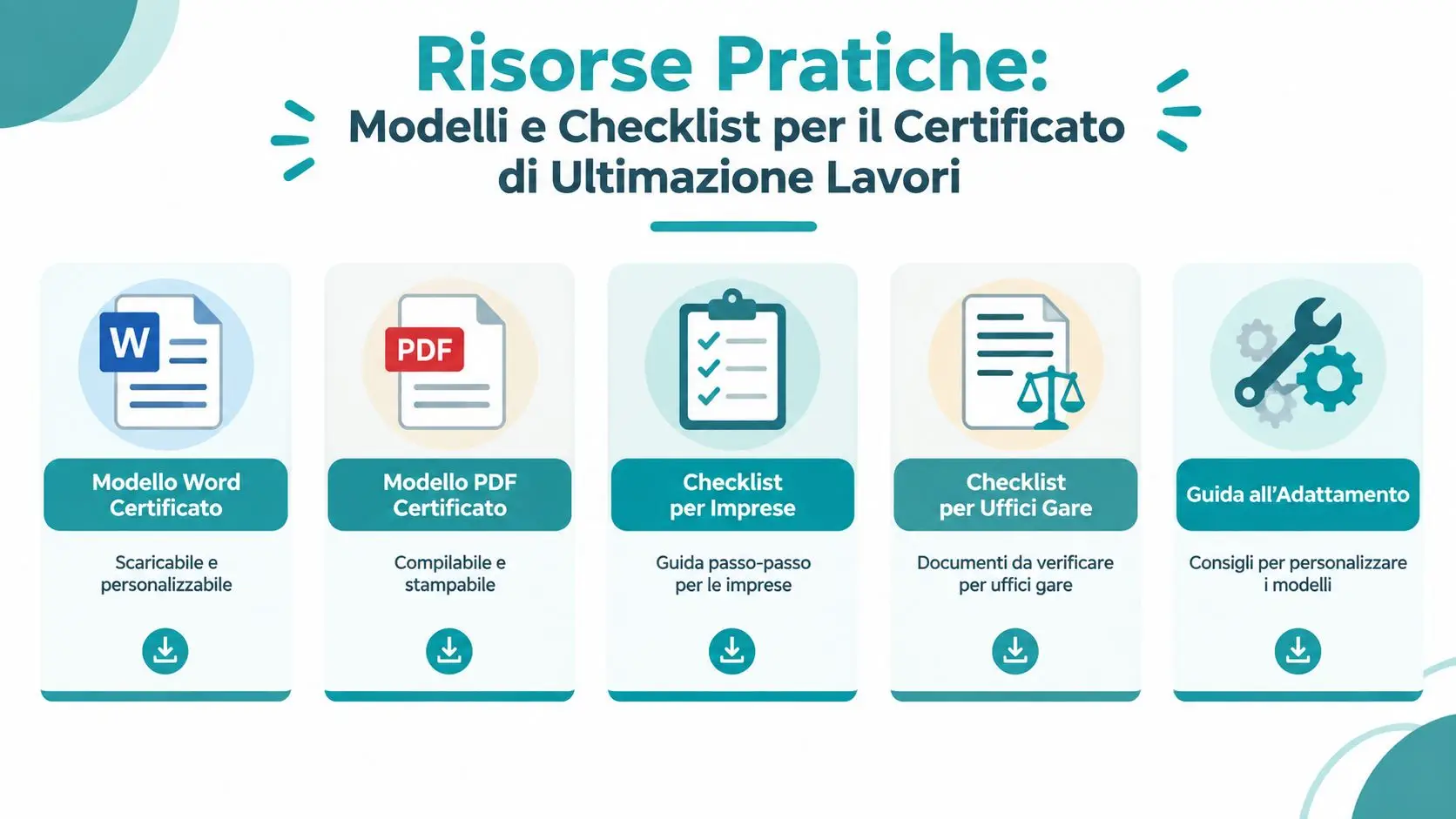 Icone e titoli per il download di modelli e checklist del certificato di ultimazione lavori in Italia.
